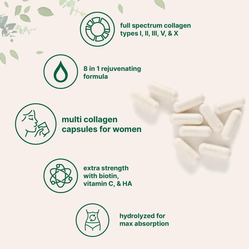 Lunira® Collagen Capsules