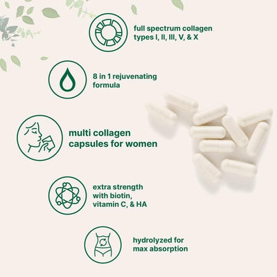 Lunira® Collagen Capsules