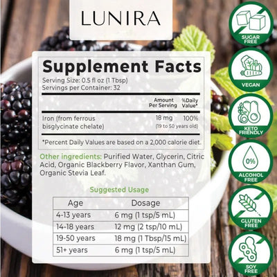 Lunira® Liquid Iron
