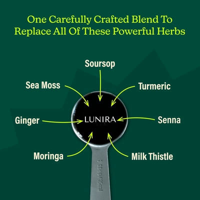 Lunira® Soursop Bitters Liquid