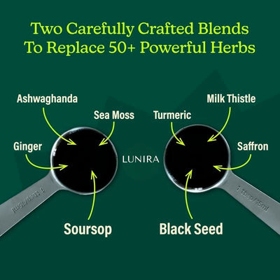 Soursop & Black Seed Bitters Bundle